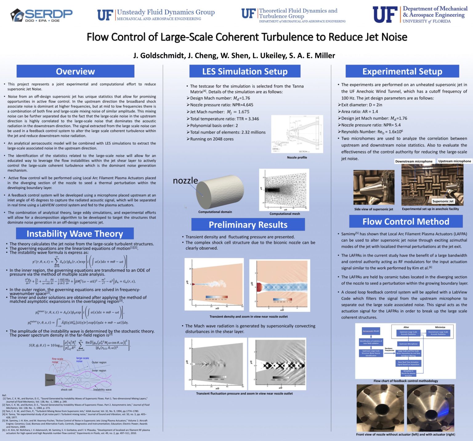 Sample Poster Presentation – David Ancalle